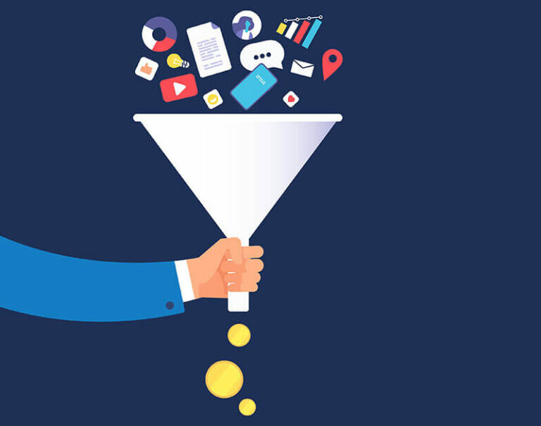 Como Funis Dinâmicos Aumentam Vendas Online: A Solução da Inlead Como Funis Dinâmicos Aumentam Vendas Online: A Solução da Inlead