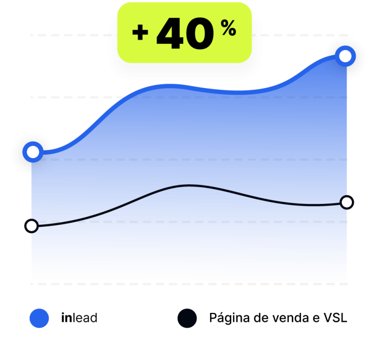 Ilustração de uma mulher mexendo em um tablet se conectando com outras pessoas