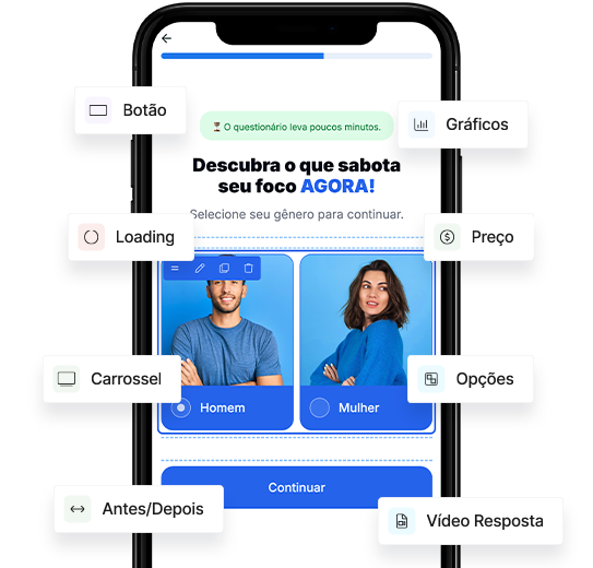 Ilustração de um exemplo de um funil interativo da inlead com vários balões com nossos componentes